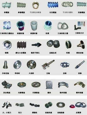 江蘇溧陽嘉德機電設備 專業配件產品供應與服務優勢